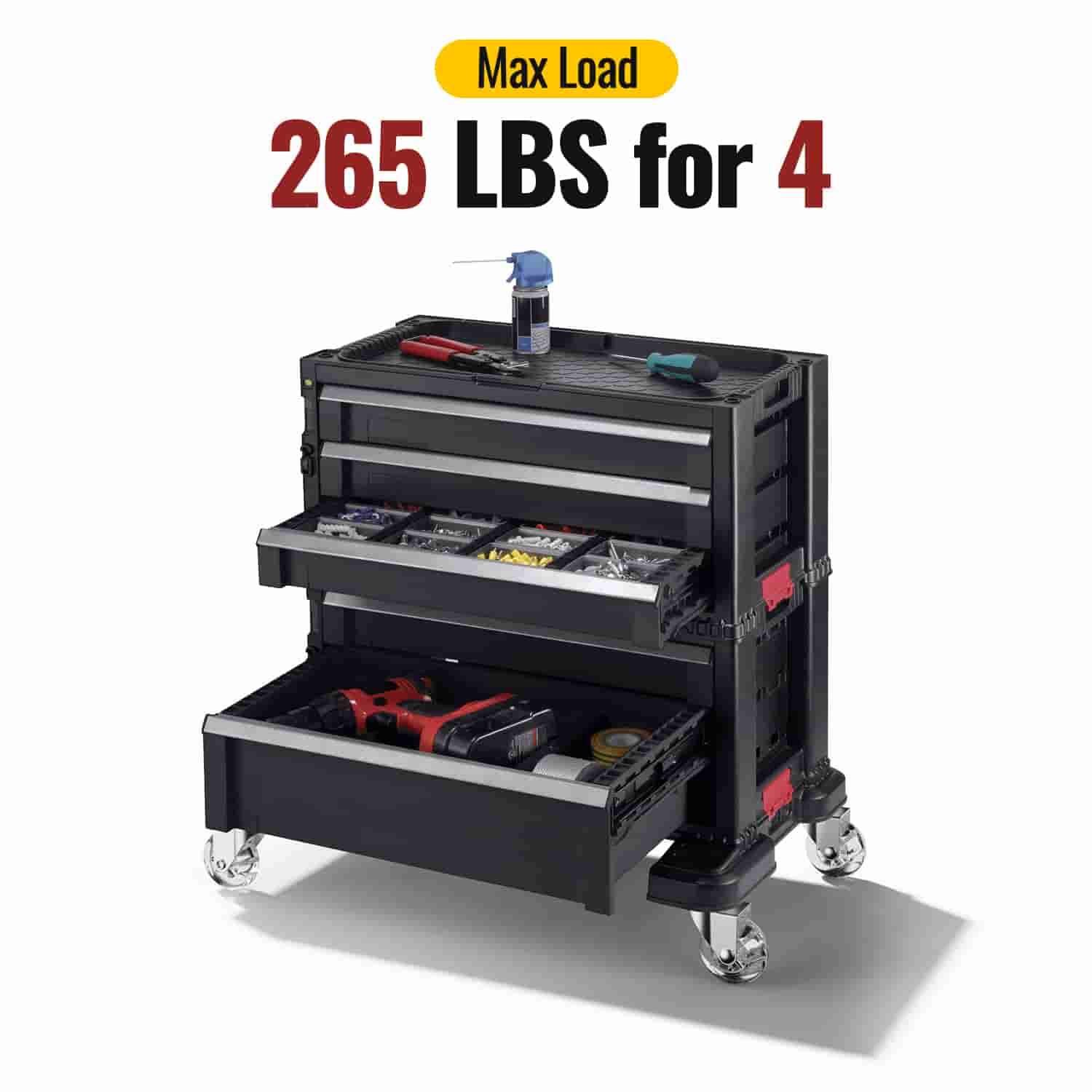 2-inch clear furniture casters supporting 265 lbs weight – Holkie