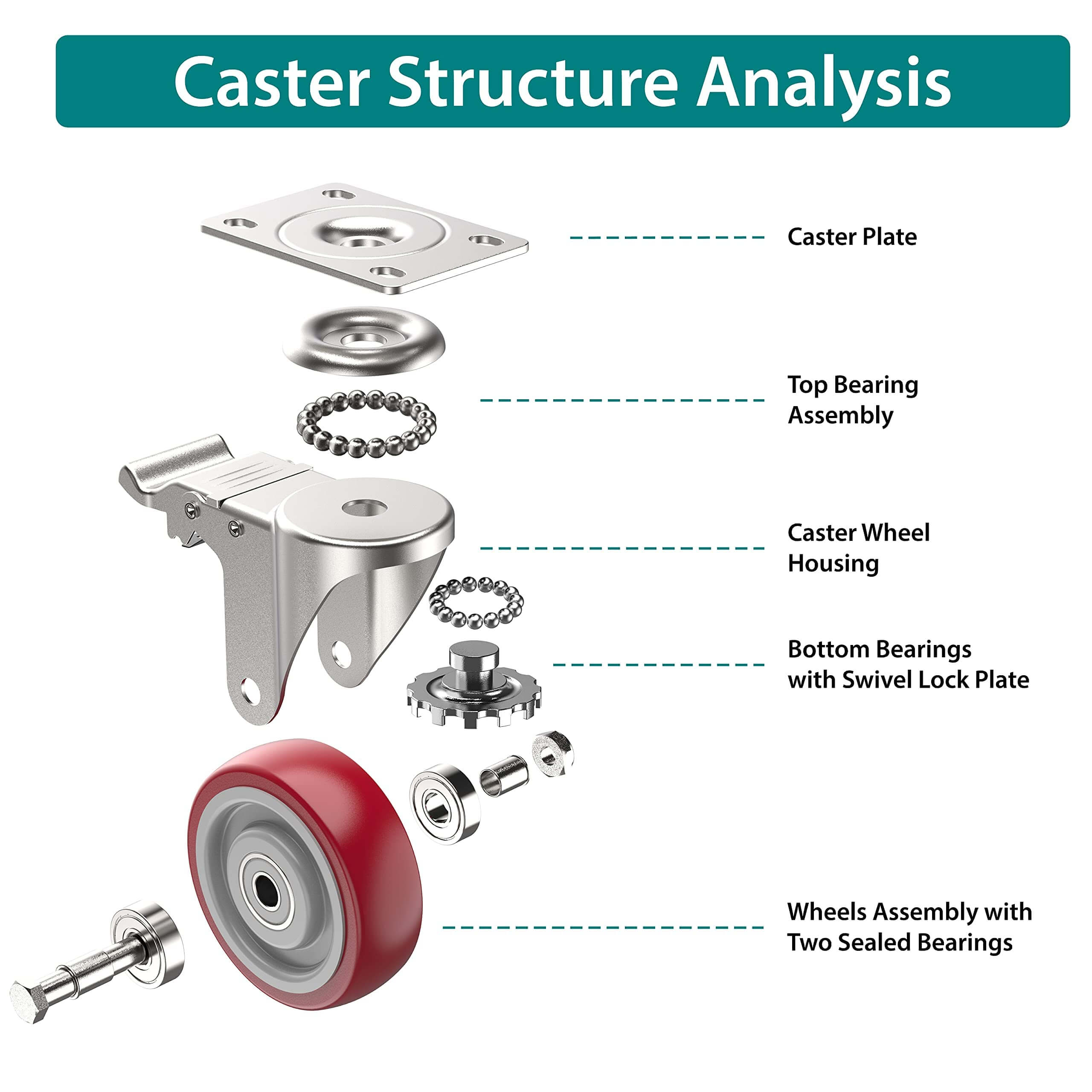 caster wheels heavy duty