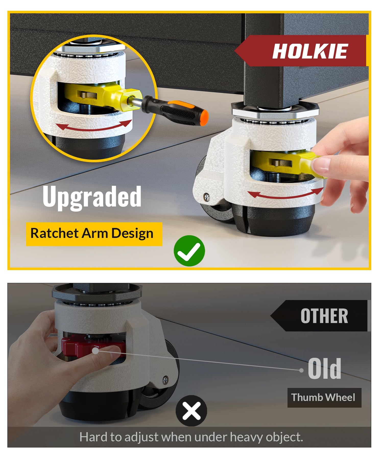 Adjustable leveling caster with ratchet arm threaded stem stabilizes equipment on uneven floors- Holkie