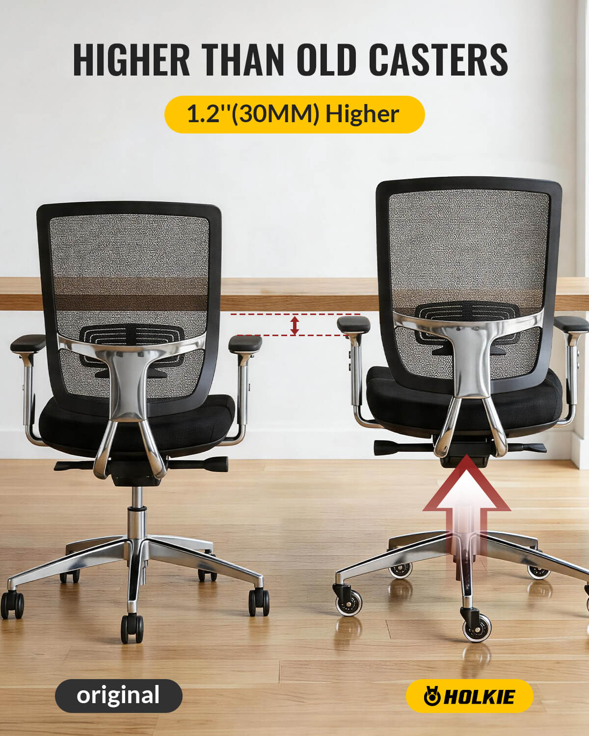 3 Inch Office Chair Wheels