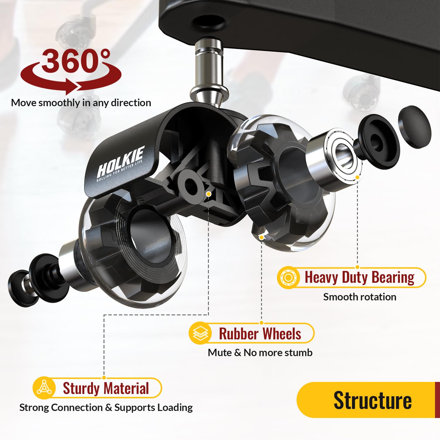 smoothly roll in 360 degree, sturdy material rubber wheel - Holkie