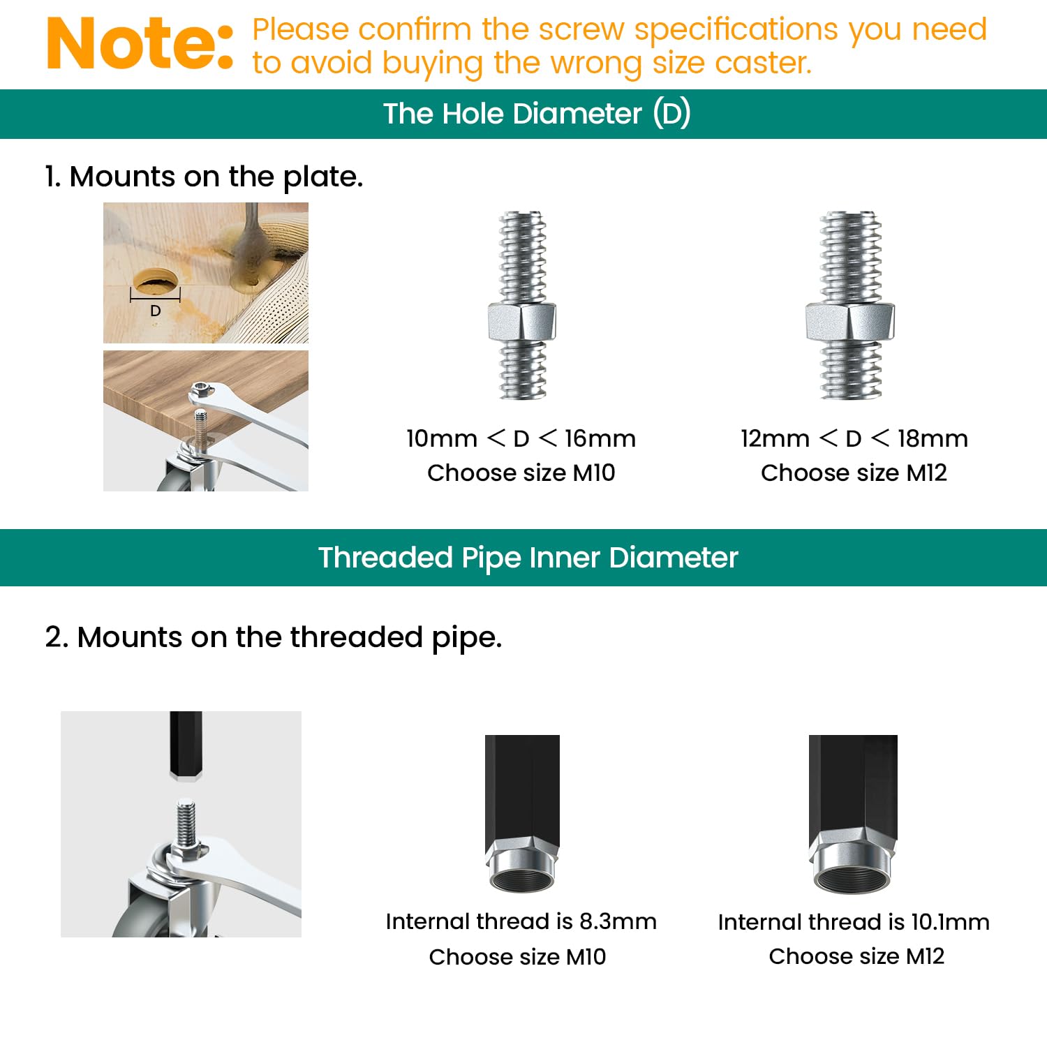 Confirm the screw specifications in metric size. Mounts on the threaded pipe, or mounts on the plate - Holkie