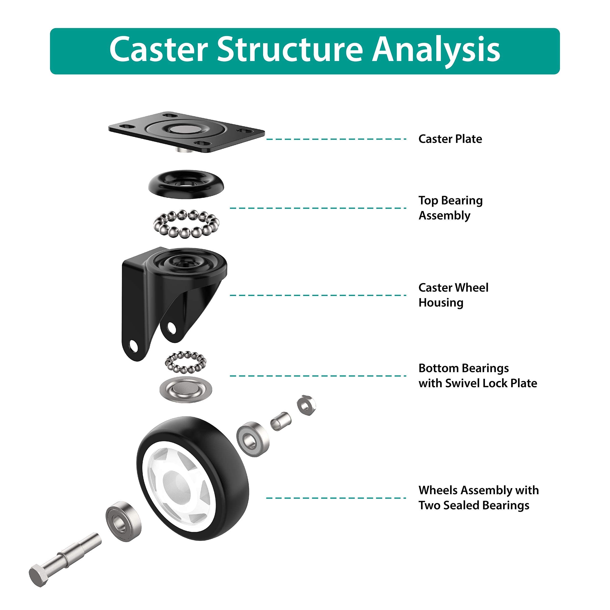 caster wheels heavy duty