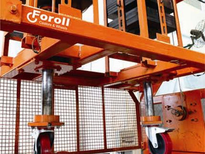 Enhancing Workplace Ergonomics: The Influence of Caster Wheel Design