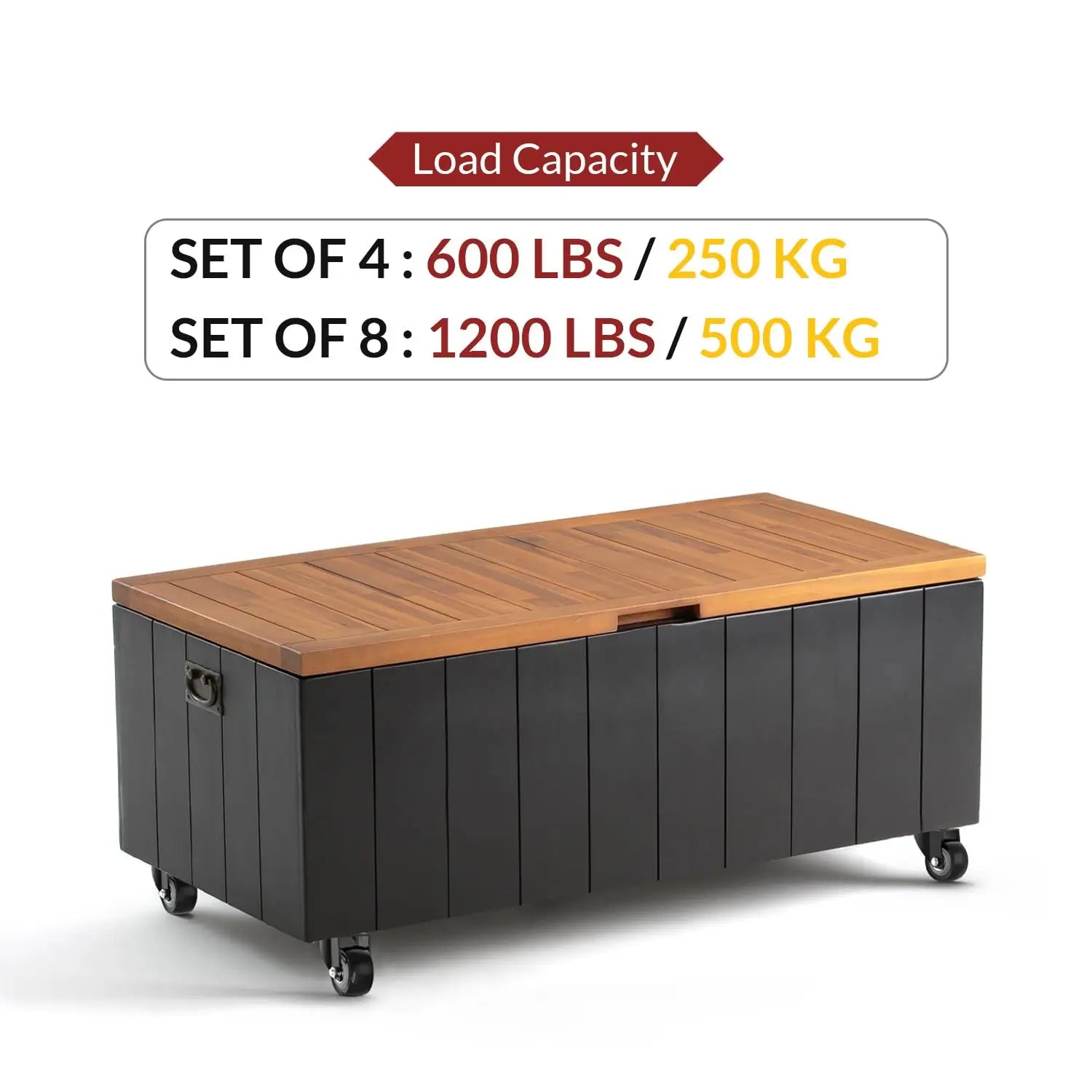 2 in Plate Casters Black without Brake (Set of 8)