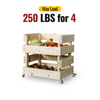 2 inch L-shaped casters supporting 250lbs load capacity