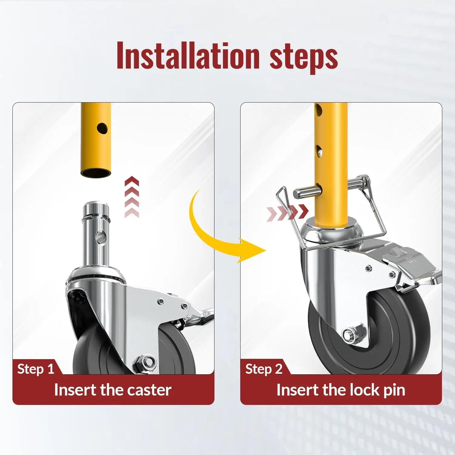 5" Scaffold Caster Wheels with Dual Brake – 1,190 lb Capacity (Set of 4)