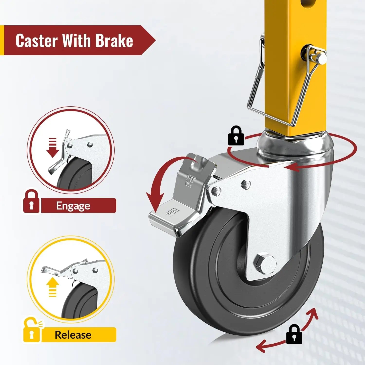 5" Scaffold Caster Wheels with Dual Brake – 1,190 lb Capacity (Set of 4)