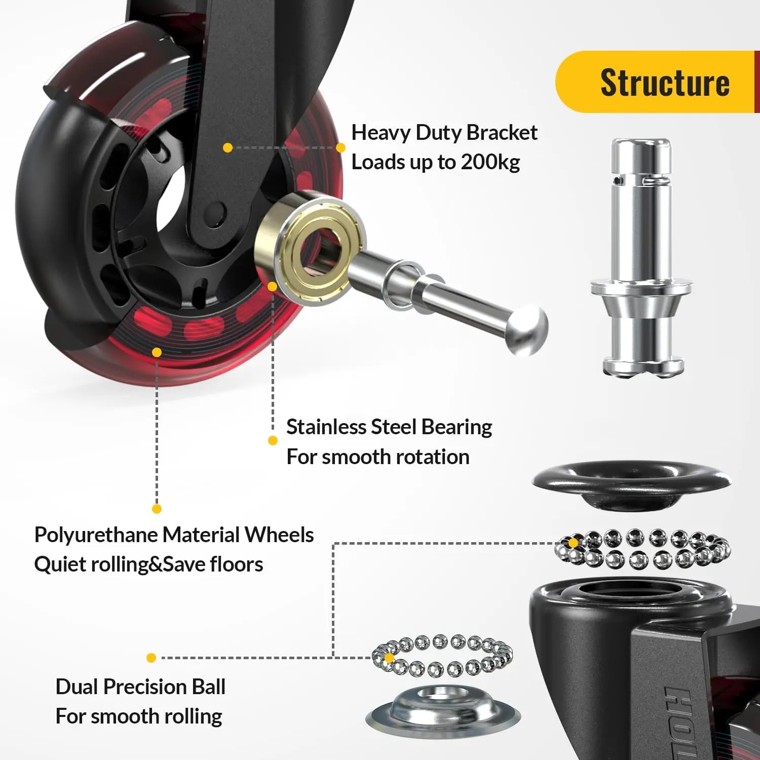 Red Office Chair Wheels 11x22mm