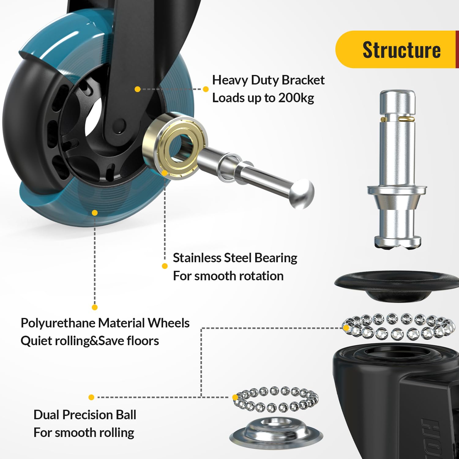 Blue Office Chair Wheels 10x22mm
