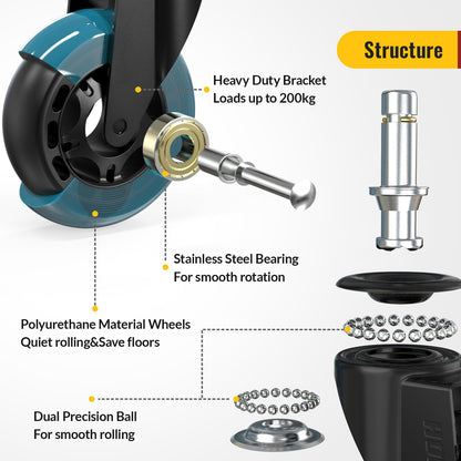Blue Office Chair Wheels 10x22mm