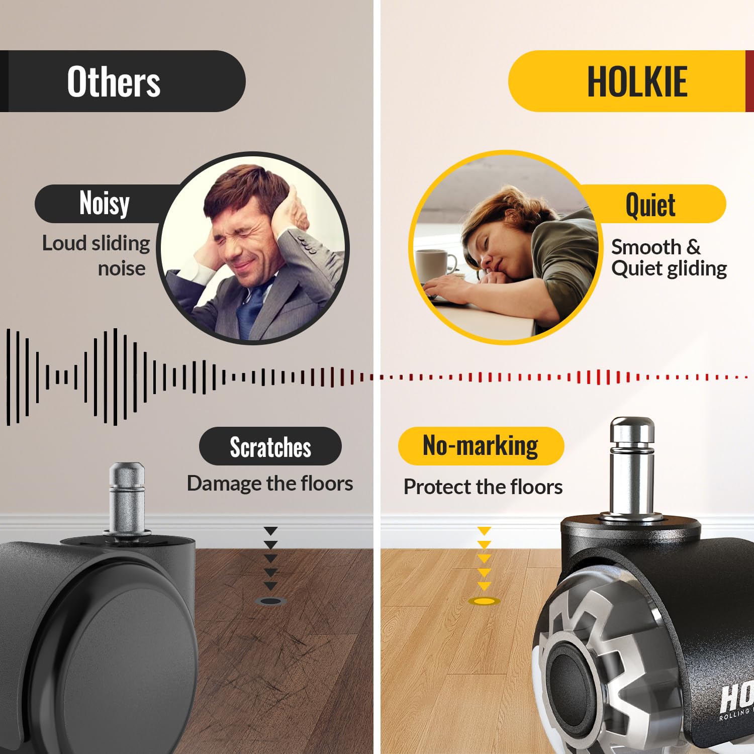 comparison: Holkie dual-rubber casters  grey vs other office caster wheel - Holkie
