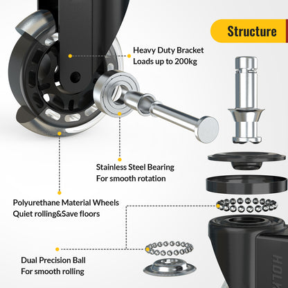 Close-up of office chair caster's structure, dual ball bearing– Holkie