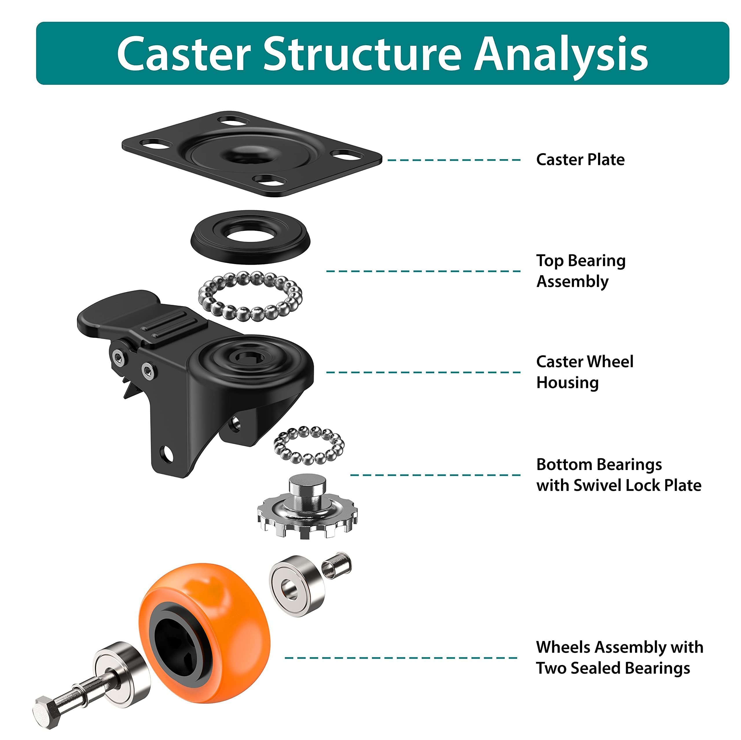casters wheels