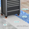 heavy duty casters