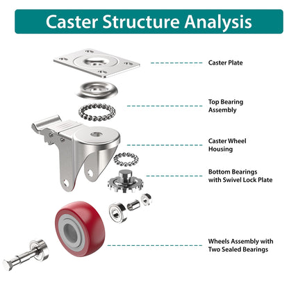 heavy duty casters