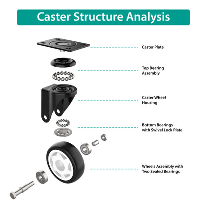 caster wheels heavy duty