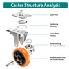 swivel casters